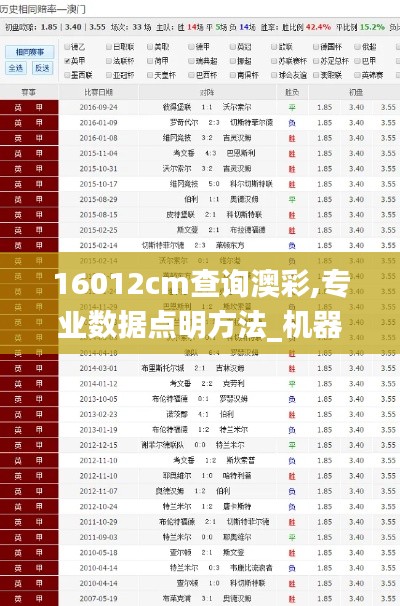 16012cm查询澳彩,专业数据点明方法_机器版YEP7.41