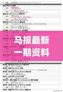 马报最新一期资料图2024版,全面信息解释定义_原创版DLG7.17