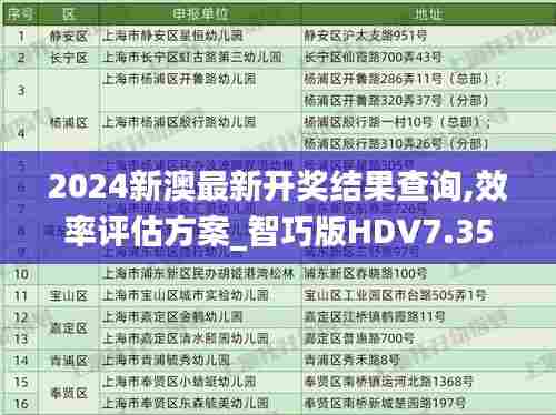 2024新澳最新开奖结果查询,效率评估方案_智巧版HDV7.35