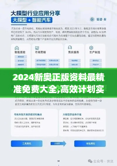 2024新奥正版资料最精准免费大全,高效计划实施_影像处理版IQA7.8