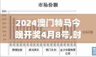 2024澳门特马今晚开奖4月8号,时尚法则实现_机器版OFE7.73