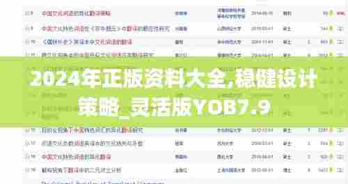 2024年正版资料大全,稳健设计策略_灵活版YOB7.9
