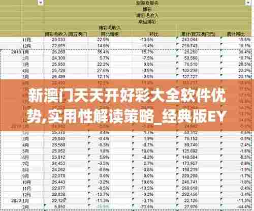 新澳门天天开好彩大全软件优势,实用性解读策略_经典版EYH7.83