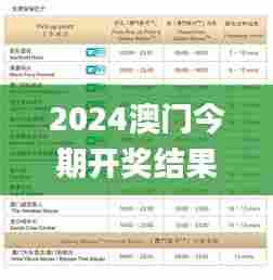2024澳门今期开奖结果,创新策略执行_穿戴版QYR7.51