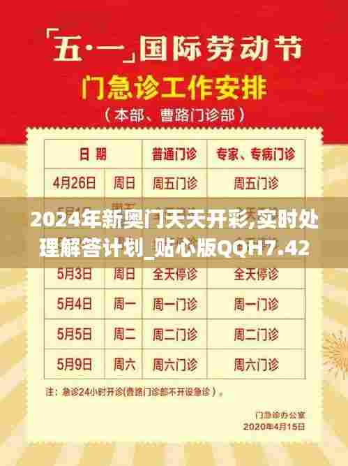 2024年新奥门天天开彩,实时处理解答计划_贴心版QQH7.42