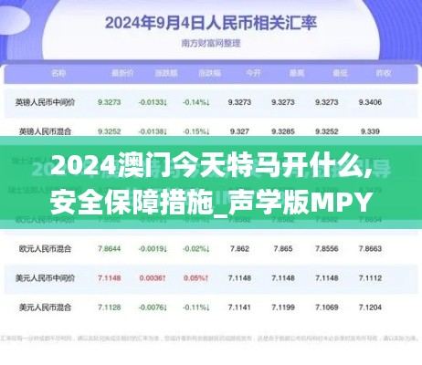 2024澳门今天特马开什么,安全保障措施_声学版MPY7.45