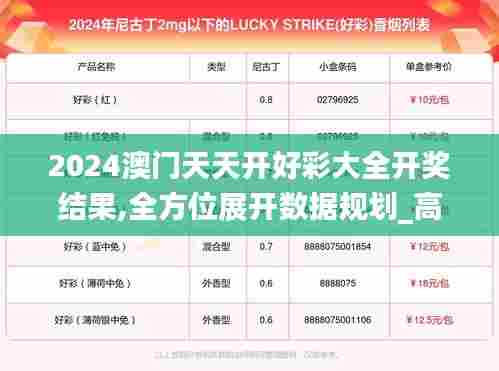 2024澳门天天开好彩大全开奖结果,全方位展开数据规划_高效版UYX7.21
