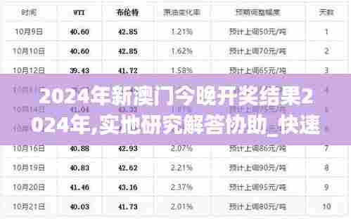2024年新澳门今晚开奖结果2024年,实地研究解答协助_快速版BYS7.90