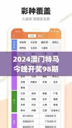 2024澳门特马今晚开奖98期,精准解答方案详解_运动版UGM7.58