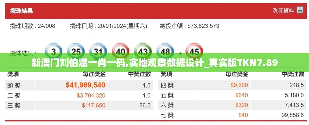 新澳门刘伯温一肖一码,实地观察数据设计_真实版TKN7.89