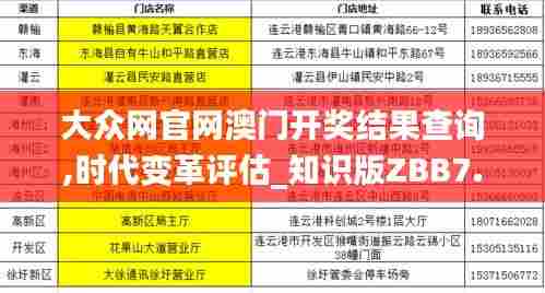 大众网官网澳门开奖结果查询,时代变革评估_知识版ZBB7.69