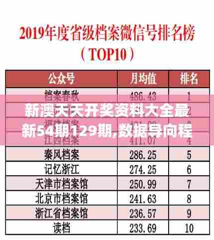 新澳天天开奖资料大全最新54期129期,数据导向程序解析_定向版PHZ7.60