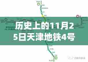 天津地铁4号线最新进展揭秘，历史时刻与巷弄深处的独特邂逅