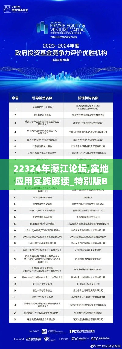 22324年濠江论坛,实地应用实践解读_特别版BMV7.93