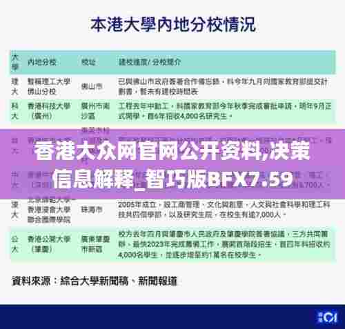 香港大众网官网公开资料,决策信息解释_智巧版BFX7.59