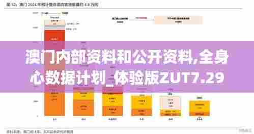 澳门内部资料和公开资料,全身心数据计划_体验版ZUT7.29