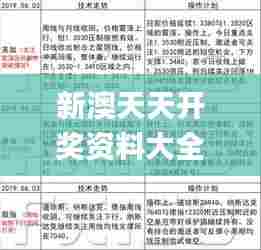 新澳天天开奖资料大全62期,时代变革评估_百搭版XYF7.6