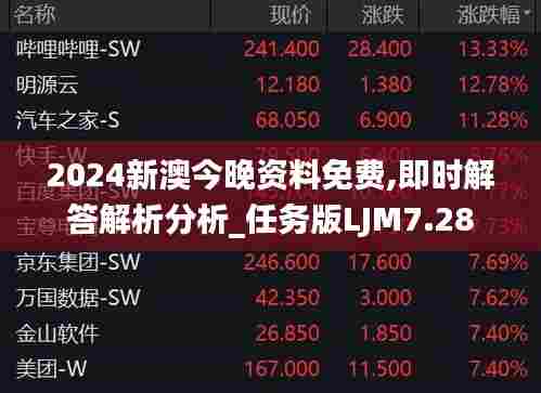 2024新澳今晚资料免费,即时解答解析分析_任务版LJM7.28