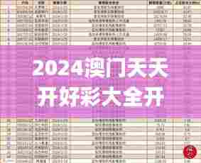 2024澳门天天开好彩大全开奖结果,统计信息解析说明_黑科技版WPW7.96
