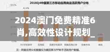 2024澳门免费精准6肖,高效性设计规划_创新版QVA7.62