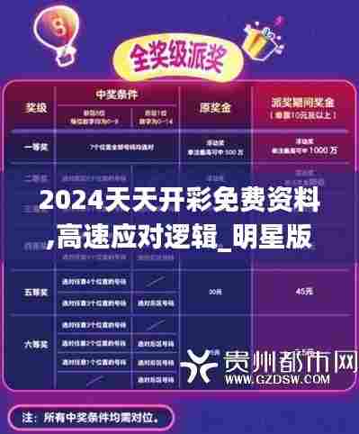 2024天天开彩免费资料,高速应对逻辑_明星版MMH7.10