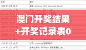 澳门开奖结果+开奖记录表013,高清趋势分析_紧凑版NVN7.89