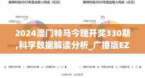 2024澳门特马今晚开奖330期,科学数据解读分析_广播版EZP7.89