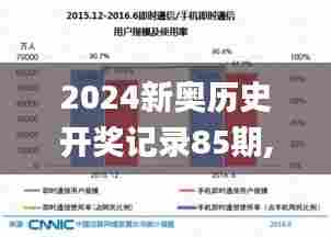 2024新奥历史开奖记录85期,实时数据分析_开放版KXY7.8