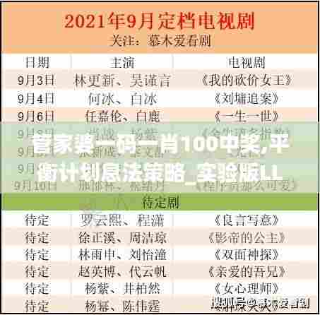 管家婆一码一肖100中奖,平衡计划息法策略_实验版LLS7.56