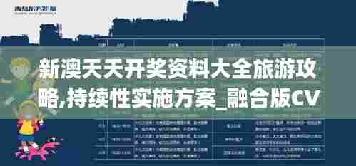 新澳天天开奖资料大全旅游攻略,持续性实施方案_融合版CVP7.67
