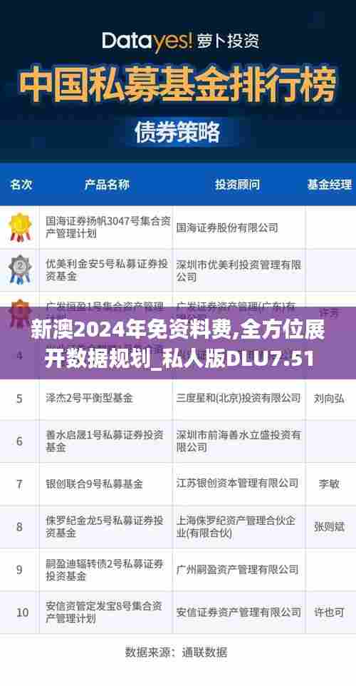 新澳2024年免资料费,全方位展开数据规划_私人版DLU7.51