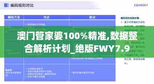 澳门管家婆100%精准,数据整合解析计划_绝版FWY7.9