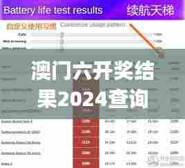 澳门六开奖结果2024查询网站,操作实践评估_经典版PQB7.95