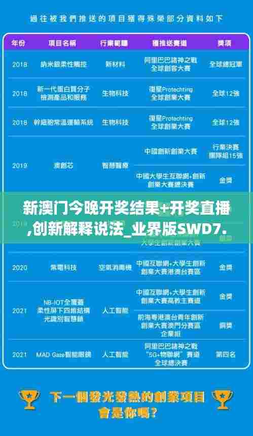 新澳门今晚开奖结果+开奖直播,创新解释说法_业界版SWD7.32