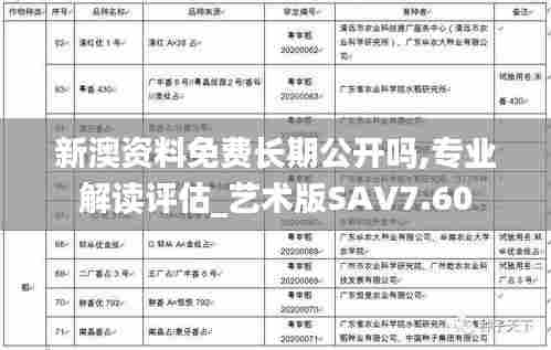 新澳资料免费长期公开吗,专业解读评估_艺术版SAV7.60