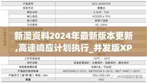 新澳资料2024年最新版本更新,高速响应计划执行_并发版XPV7.78