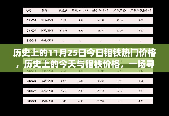 斗志昂扬 第4页