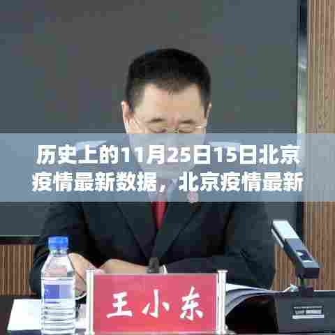 历史上的11月25日，北京疫情数据揭秘与科技的防控重塑篇章