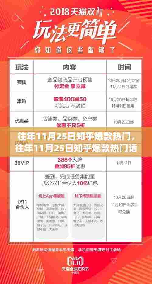 鸟为食亡 第5页