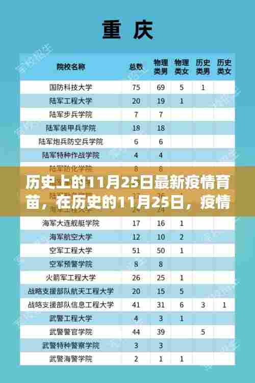 骨瘦如柴 第5页