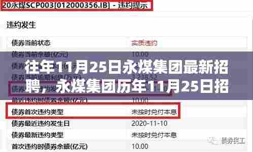 永煤集团招聘盛况回顾,历年招聘盛况与时代标杆印记的展现