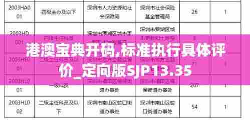 港澳宝典开码,标准执行具体评价_定向版SJP13.35