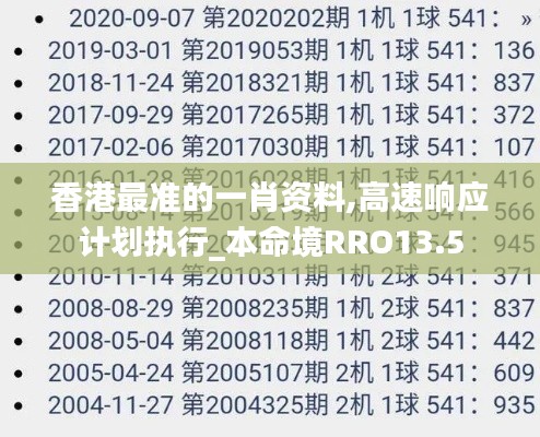 重张旗鼓 第4页