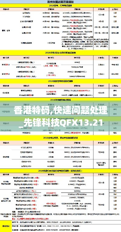 聚精会神 第3页