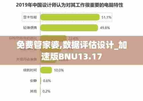 免费管家婆,数据评估设计_加速版BNU13.17