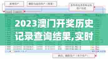 2023澳门开奖历史记录查询结果,实时分析处理_透明版LHB13.95