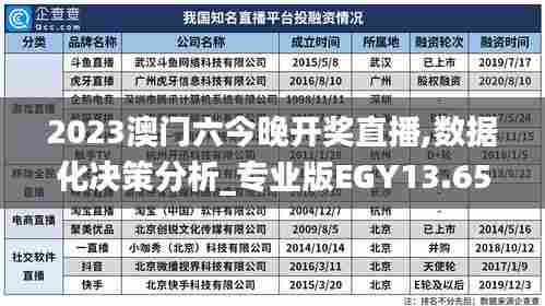 2023澳门六今晚开奖直播,数据化决策分析_专业版EGY13.65