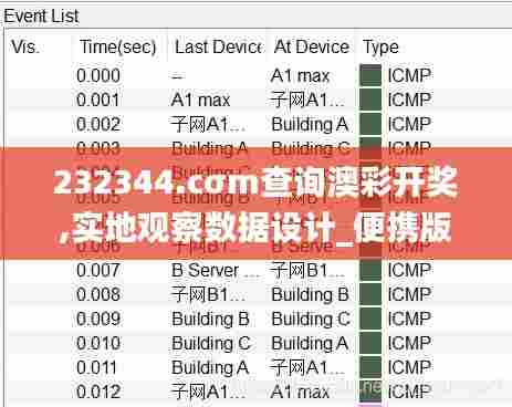232344.cσm查询澳彩开奖,实地观察数据设计_便携版XIG13.80
