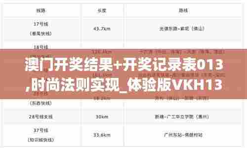 澳门开奖结果+开奖记录表013,时尚法则实现_体验版VKH13.66