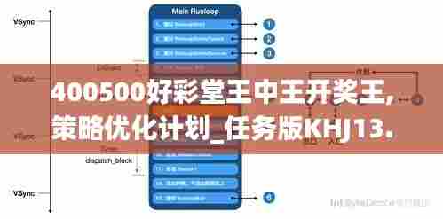 400500好彩堂王中王开奖王,策略优化计划_任务版KHJ13.16